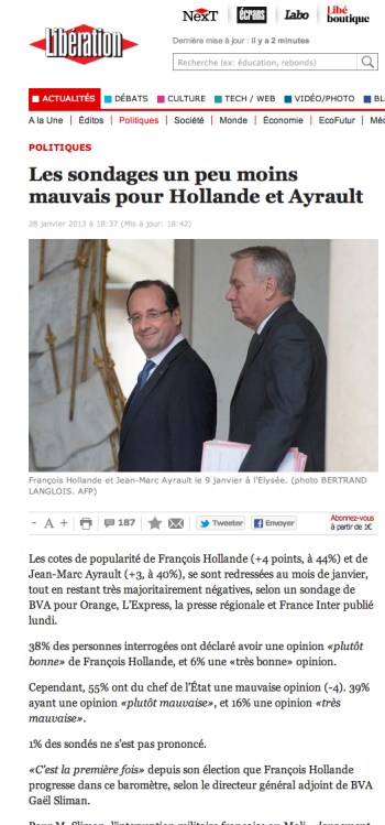 sondage BVA Hollande 28-01-2013