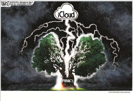 Ramirez Icloud 03-09-2014