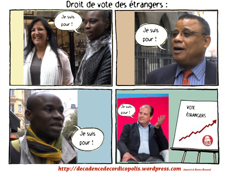 Stratégie immigrationniste