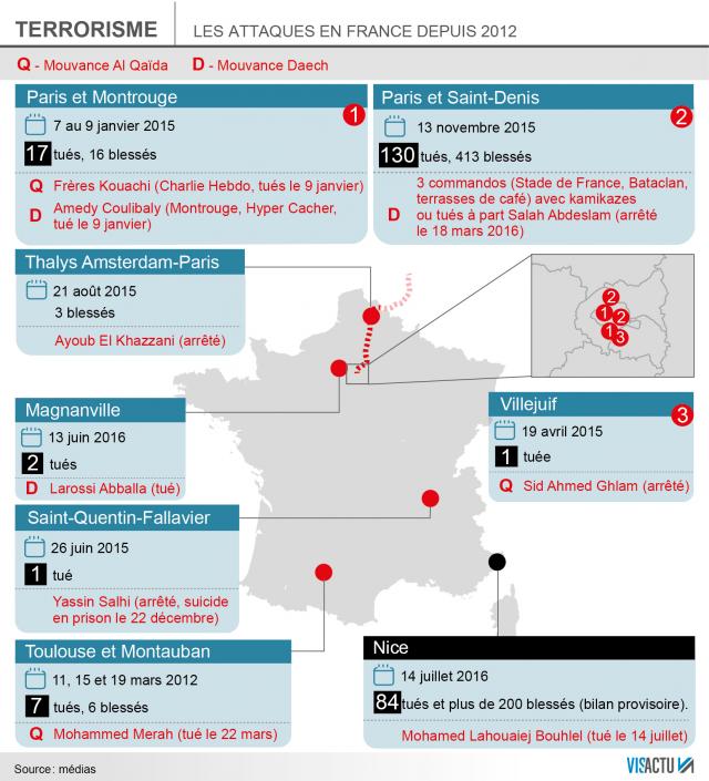 attentat-nice-direct-84-morts-dont-10-enfants-et-adolescents